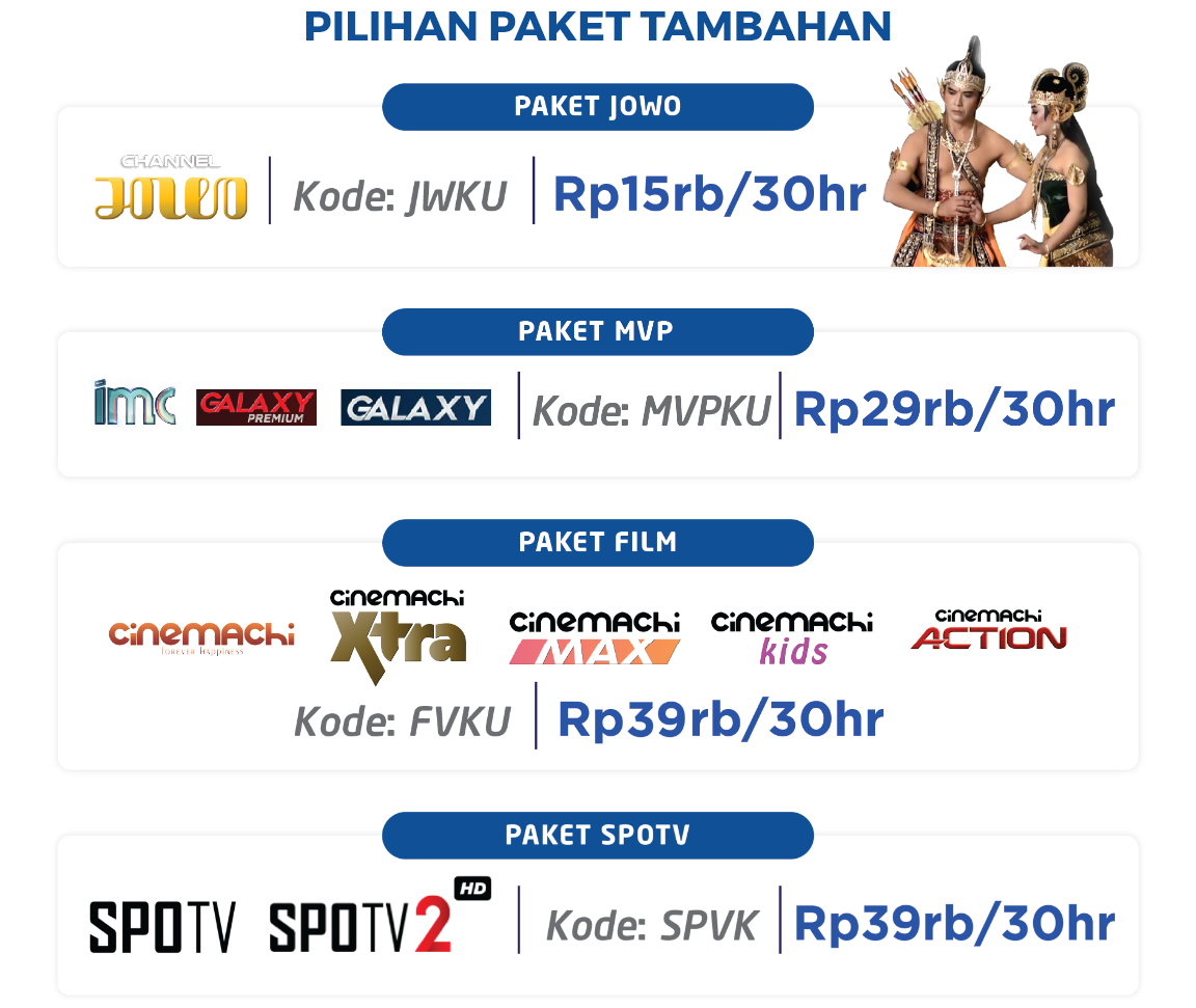 Mulai 15Ribu! Ini Harga Paket VisionKu Terbaru - Tracker Satelit